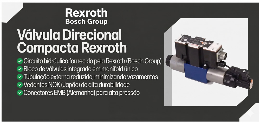Sistema Hidráulico Rexroth Bosch